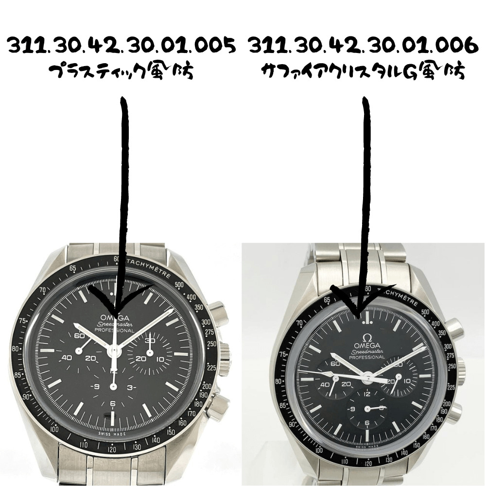 オメガ スピードマスター 手巻き 新型と旧型の違い(変更点) 第8世代と 